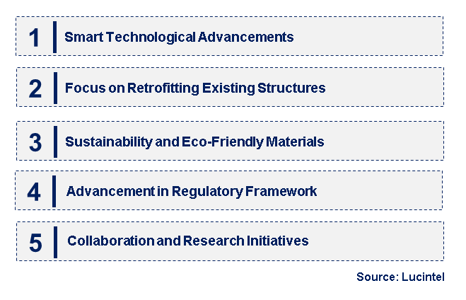 Emerging Trends in the Seismic Isolation System Market